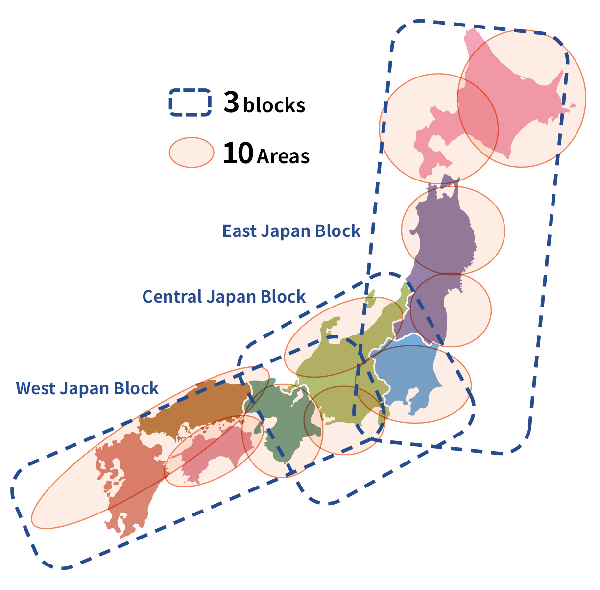 Blocks, area coverage